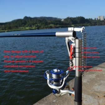 Самоподсекающие удочки Самоподсекающие удочки